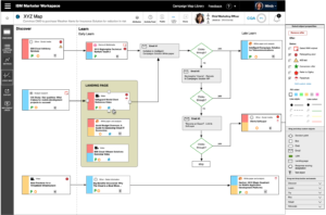 Marketer Workspace online Logic Map tool interface