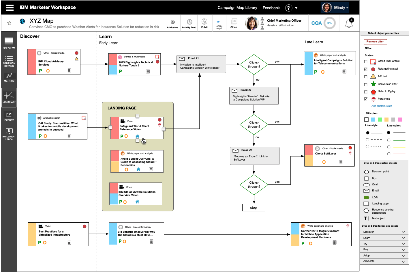 Marketer Workspace online Logic Map tool interface